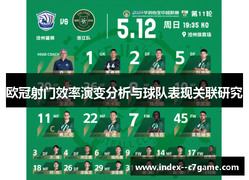 欧冠射门效率演变分析与球队表现关联研究