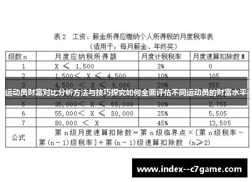 运动员财富对比分析方法与技巧探究如何全面评估不同运动员的财富水平