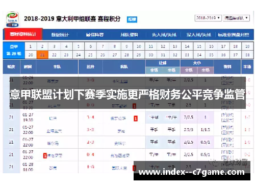 意甲联盟计划下赛季实施更严格财务公平竞争监管