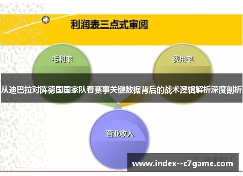 从迪巴拉对阵德国国家队看赛事关键数据背后的战术逻辑解析深度剖析 从迪巴拉对阵德国国家队看赛事关键数据背后的战术逻辑解析深度剖析