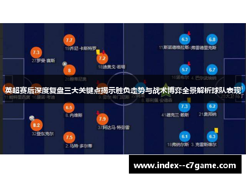 英超赛后深度复盘三大关键点揭示胜负走势与战术博弈全景解析球队表现 英超赛后深度复盘三大关键点揭示胜负走势与战术博弈全景解析球队表现