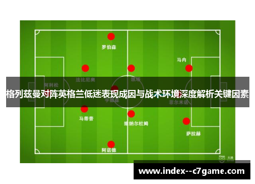 格列兹曼对阵英格兰低迷表现成因与战术环境深度解析关键因素 格列兹曼对阵英格兰低迷表现成因与战术环境深度解析关键因素